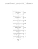 HEAD GIMBAL ASSEMBLY WITH DIAMOND-LIKE COATING (DLC) AT TONGUE/DIMPLE     INTERFACE TO REDUCE FRICTION AND FRETTING WEAR diagram and image