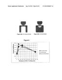 HEAD GIMBAL ASSEMBLY WITH DIAMOND-LIKE COATING (DLC) AT TONGUE/DIMPLE     INTERFACE TO REDUCE FRICTION AND FRETTING WEAR diagram and image