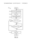 MULTIMOTOR VARIABLE FREQUENCY OVERLOAD diagram and image