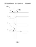 ELECTROSTATIC DISCHARGE (ESD) CONTROL CIRCUIT diagram and image