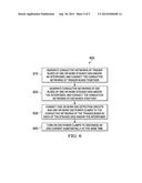 METHOD AND APPARATUS OF ESD PROTECTION IN STACKED DIE SEMICONDUCTOR DEVICE diagram and image