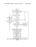 SYSTEMS AND METHODS FOR DETECTING AND DETERMINING SOURCES OF POWER     DISTURBANCES IN CONNECTION WITH EFFECTIVE REMEDIATION diagram and image