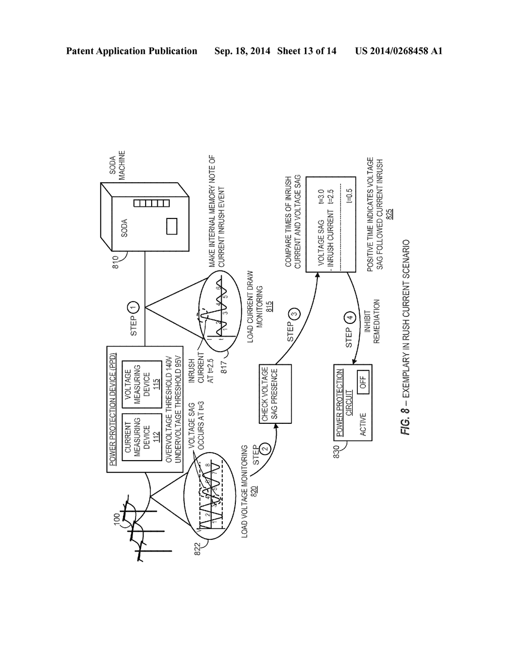 SYSTEMS AND METHODS FOR DETECTING AND DETERMINING SOURCES OF POWER     DISTURBANCES IN CONNECTION WITH EFFECTIVE REMEDIATION - diagram, schematic, and image 14