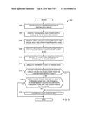 METHODS AND APPARATUS TO PROVIDE TRANSIENT EVENT PROTECTION FOR CIRCUITS diagram and image