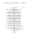 METHODS AND APPARATUS TO PROVIDE TRANSIENT EVENT PROTECTION FOR CIRCUITS diagram and image