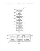 METHODS AND APPARATUS TO PROVIDE TRANSIENT EVENT PROTECTION FOR CIRCUITS diagram and image