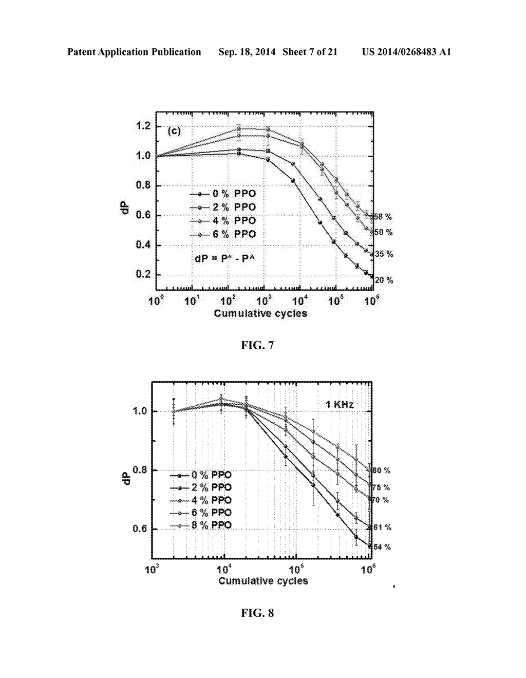 Ferroelectric Capacitor With Improved Fatigue and Breakdown Properties - diagram, schematic, and image 08