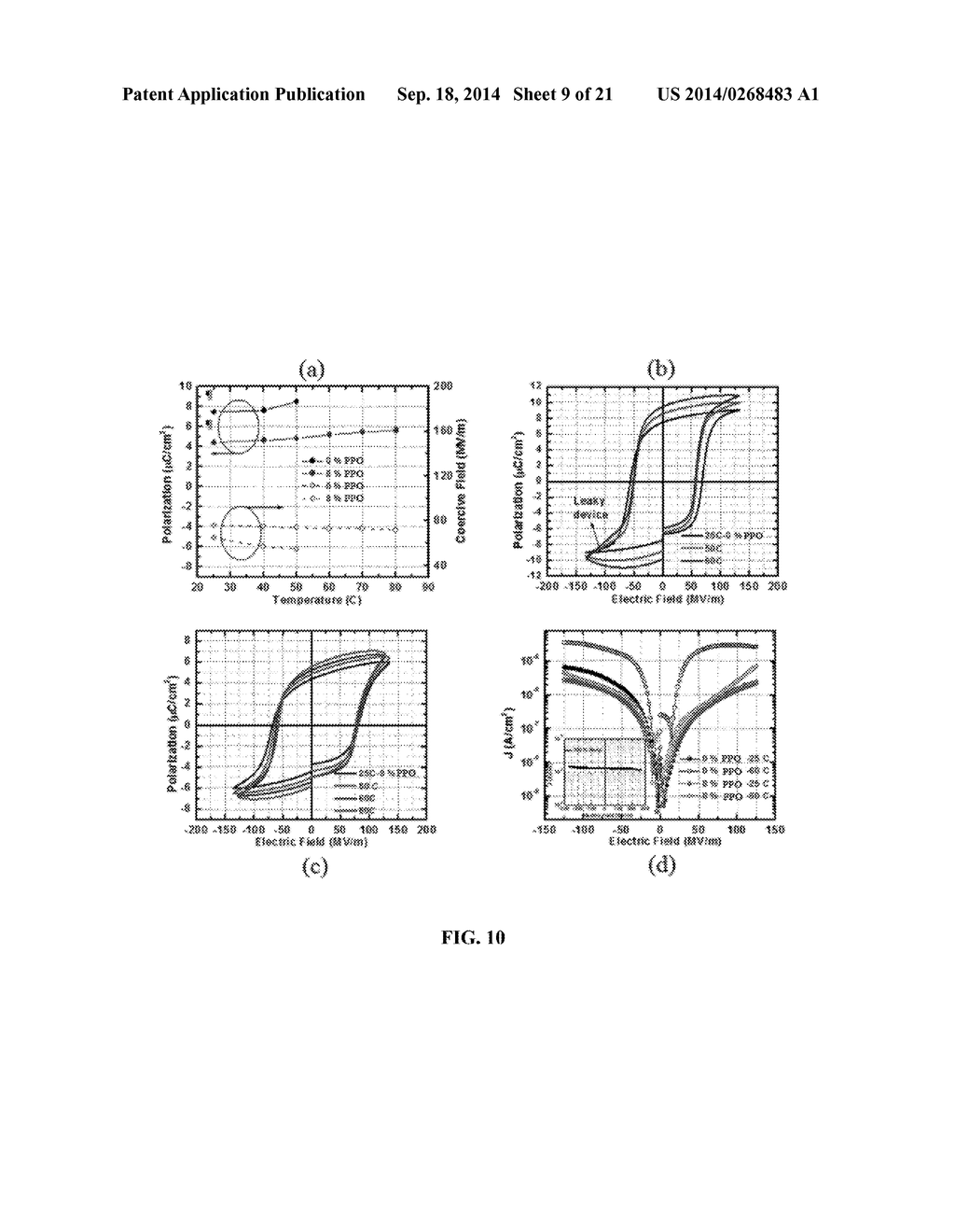 Ferroelectric Capacitor With Improved Fatigue and Breakdown Properties - diagram, schematic, and image 10