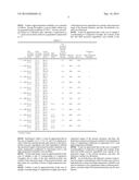 DIELECTRIC CERAMIC COMPOSITION AND MULTILAYER CERAMIC CAPACITOR INCLUDING     THE SAME diagram and image