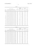 DIELECTRIC CERAMIC AND LAMINATED CERAMIC CAPACITOR diagram and image