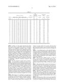 DIELECTRIC CERAMIC AND LAMINATED CERAMIC CAPACITOR diagram and image