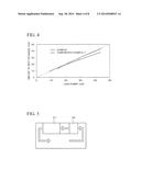 ELECTRONIC DEVICE RACK AND INFORMATION PROCESSING APPARATUS diagram and image