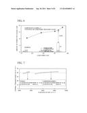 ELECTRONIC DEVICE RACK AND INFORMATION PROCESSING APPARATUS diagram and image