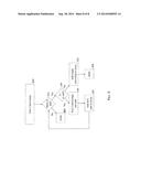 Assembling and Handling Edge Interconnect Packaging System diagram and image