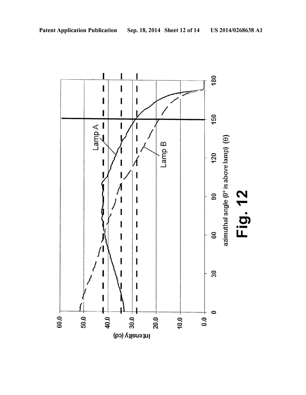 LED LAMP WITH UNIFORM OMNIDIRECTIONAL LIGHT INTENSITY OUTPUT - diagram, schematic, and image 13