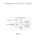 DIRECT VIEW OPTICAL ARRANGEMENT diagram and image