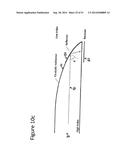 REDIRECTING OPTICS FOR CONCENTRATION AND ILLUMINATION SYSTEMS diagram and image