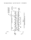 SEMICONDUCTOR LIGHTING DEVICES AND METHODS diagram and image