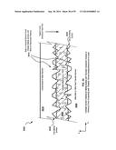 SEMICONDUCTOR LIGHTING DEVICES AND METHODS diagram and image