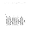 ELECTRICAL LINES WITH COUPLING EFFECTS diagram and image