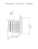 Thermally-Assisted Mram with Ferromagnetic Layers with Temperature     Dependent Magnetization diagram and image