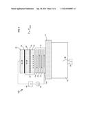 Thermally-Assisted Mram with Ferromagnetic Layers with Temperature     Dependent Magnetization diagram and image