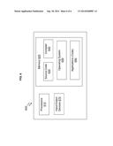 Thermally-Assisted Mram with Ferromagnetic Layers with Temperature     Dependent Magnetization diagram and image