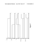 Write-Time Based Memristive Physical Unclonable Function diagram and image