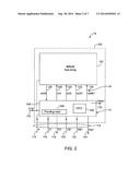 EMULATION OF STATIC RANDOM ACCESS MEMORY (SRAM) BY MAGNETIC RANDOM ACCESS     MEMORY (MRAM) diagram and image