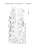 EMULATION OF STATIC RANDOM ACCESS MEMORY (SRAM) BY MAGNETIC RANDOM ACCESS     MEMORY (MRAM) diagram and image