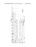 EMULATION OF STATIC RANDOM ACCESS MEMORY (SRAM) BY MAGNETIC RANDOM ACCESS     MEMORY (MRAM) diagram and image