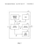 EMULATION OF STATIC RANDOM ACCESS MEMORY (SRAM) BY MAGNETIC RANDOM ACCESS     MEMORY (MRAM) diagram and image