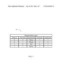 PHASE CHANGE MEMORY MASK diagram and image