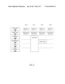 PHASE CHANGE MEMORY MASK diagram and image