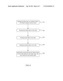 PHASE CHANGE MEMORY MASK diagram and image