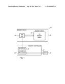 PROGRAMMING SCHEMES FOR 3-D NON-VOLATILE MEMORY diagram and image