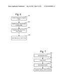 BIT LINE CURRENT TRIP POINT MODULATION FOR READING NONVOLATILE STORAGE     ELEMENTS diagram and image