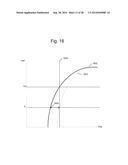 BIT LINE CURRENT TRIP POINT MODULATION FOR READING NONVOLATILE STORAGE     ELEMENTS diagram and image