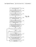 BIT LINE CURRENT TRIP POINT MODULATION FOR READING NONVOLATILE STORAGE     ELEMENTS diagram and image