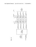 SEMICONDUCTOR MEMORY DEVICE AND METHOD OF TESTING THE SAME diagram and image