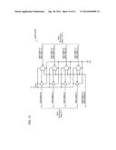 SEMICONDUCTOR MEMORY DEVICE AND METHOD OF TESTING THE SAME diagram and image