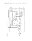 SEMICONDUCTOR MEMORY DEVICE AND METHOD OF TESTING THE SAME diagram and image