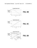 CONTINUOUS-TIME FLOATING GATE MEMORY CELL PROGRAMMING diagram and image