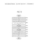 SEMICONDUCTOR MEMORY DEVICE diagram and image