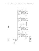 DYNAMIC PROGRAMMING OF ADVANCED NANOMETER FLASH MEMORY diagram and image