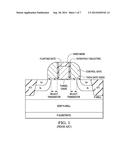 EEPROM MEMORY CELL WITH LOW VOLTAGE READ PATH AND HIGH VOLTAGE ERASE/WRITE     PATH diagram and image