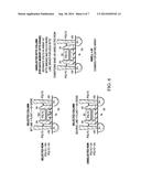 EEPROM MEMORY CELL WITH LOW VOLTAGE READ PATH AND HIGH VOLTAGE ERASE/WRITE     PATH diagram and image