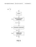 Using Higher Order Harmonics to Determine Acoustic Impedance of Material     Behind Borehole Casings diagram and image