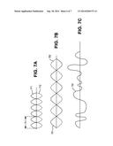 Seismic Acquisition in Marine Environments Using Survey Paths Following a     Series of Linked Deviated Paths and Methods of Use diagram and image