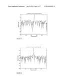 METHOD FOR MOBILE UNDERWATER ACOUSTIC COMMUNICATIONS diagram and image